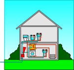 Unvented Combi Domestic Diagram